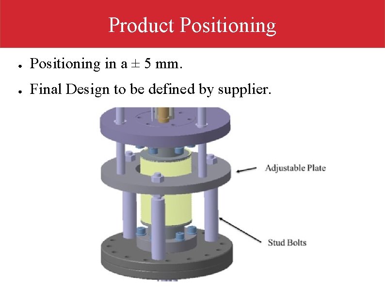 Product Positioning ● Positioning in a ± 5 mm. ● Final Design to be