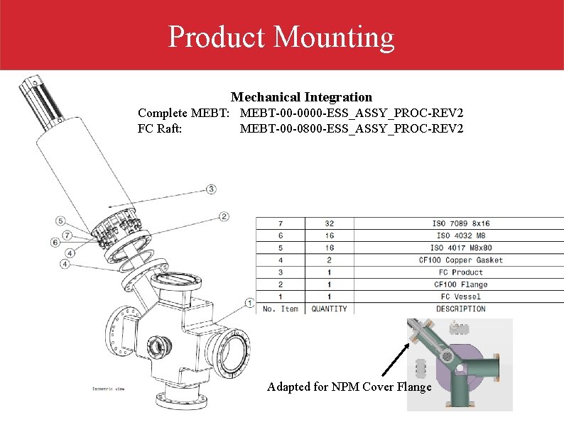 Product Mounting Mechanical Integration Complete MEBT: MEBT-00 -0000 -ESS_ASSY_PROC-REV 2 FC Raft: MEBT-00 -0800