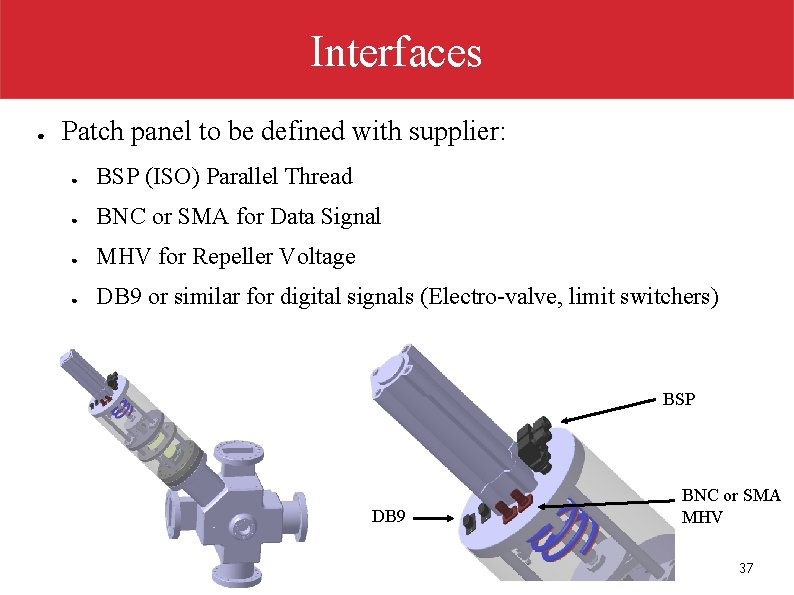 Interfaces ● Patch panel to be defined with supplier: ● BSP (ISO) Parallel Thread