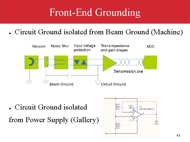 Front-End Grounding ● Circuit Ground isolated from Beam Ground (Machine) ● Circuit Ground isolated