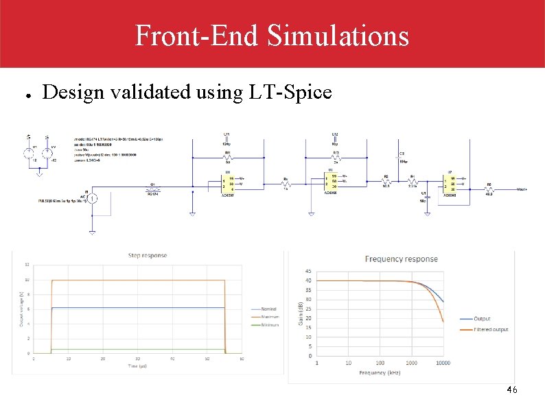 Front-End Simulations ● Design validated using LT-Spice 46 