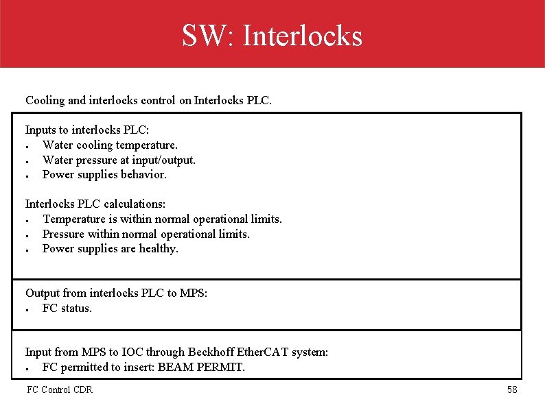 SW: Interlocks Cooling and interlocks control on Interlocks PLC. Inputs to interlocks PLC: ●