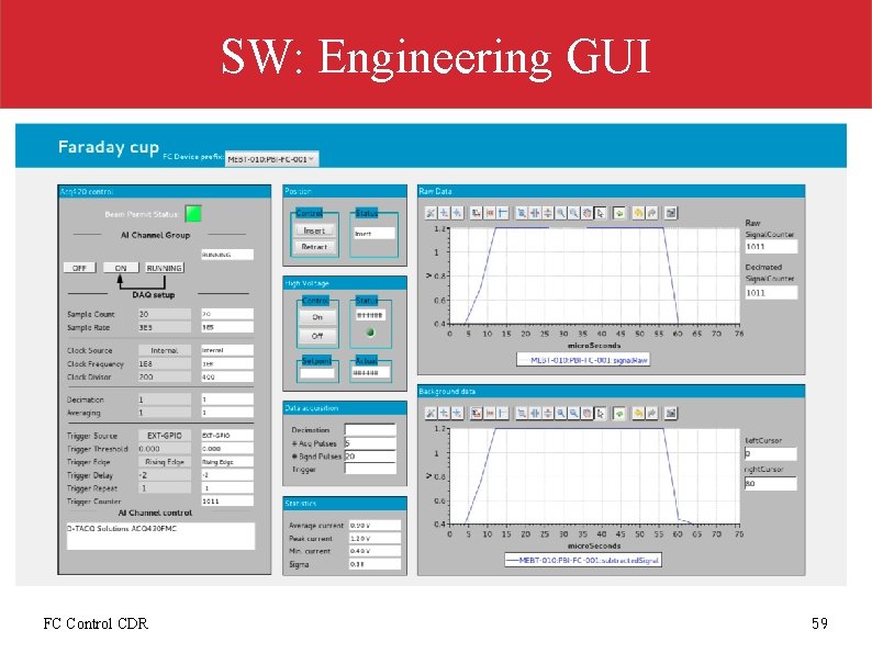 SW: Engineering GUI FC Control CDR 59 