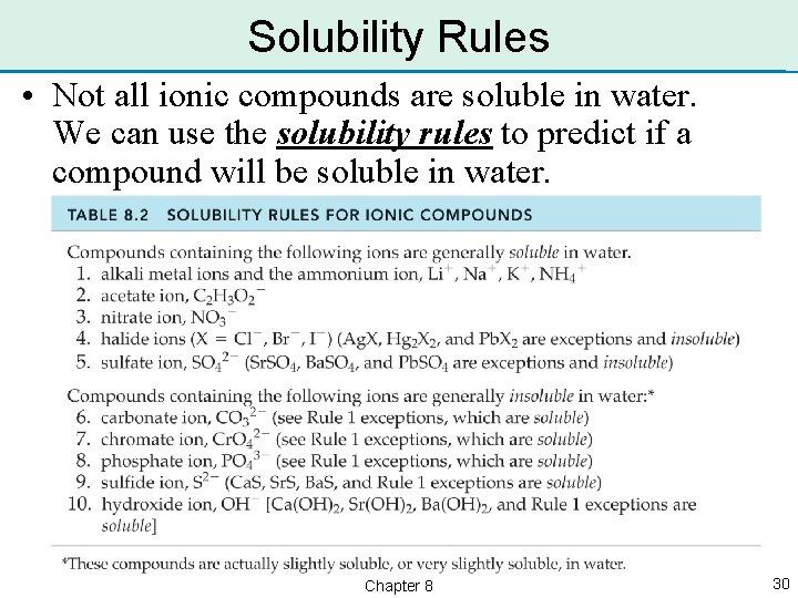 Solubility Rules • Not all ionic compounds are soluble in water. We can use