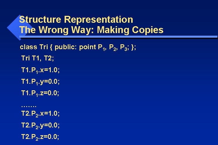 Structure Representation The Wrong Way: Making Copies class Tri { public: point P 1,
