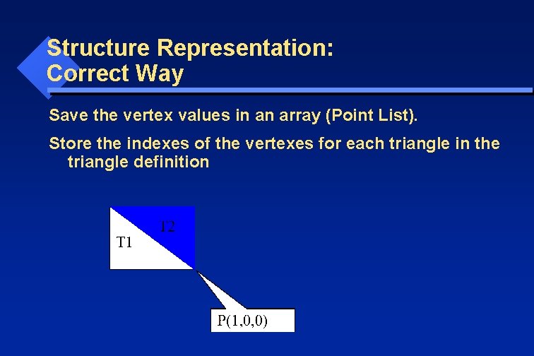 Structure Representation: Correct Way Save the vertex values in an array (Point List). Store