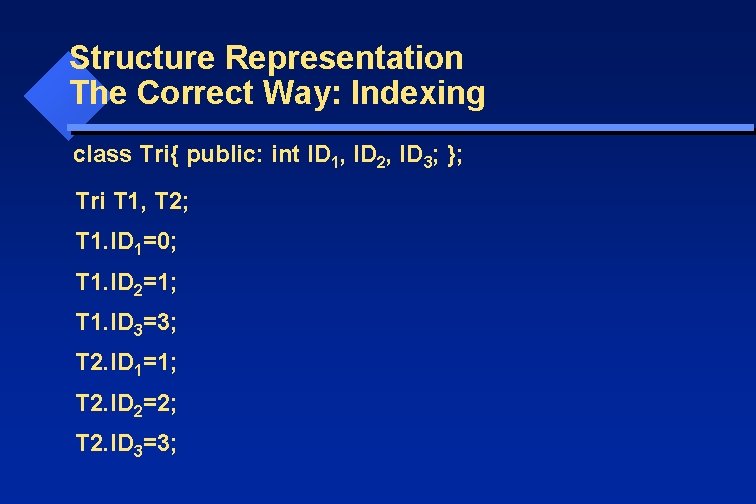Structure Representation The Correct Way: Indexing class Tri{ public: int ID 1, ID 2,