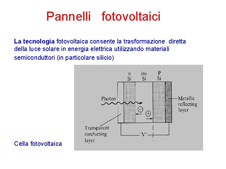 Pannelli fotovoltaici La tecnologia fotovoltaica consente la trasformazione diretta della luce solare in energia