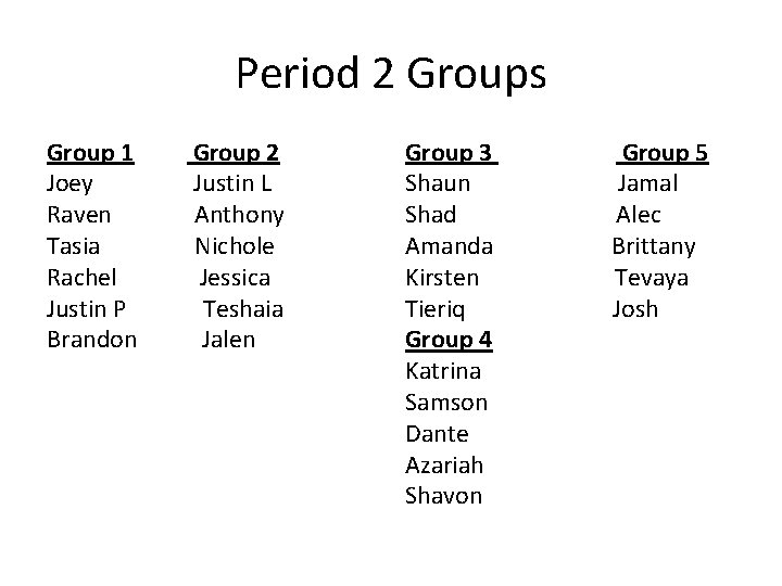 Period 2 Groups Group 1 Group 2 Joey Justin L Raven Anthony Tasia Nichole
