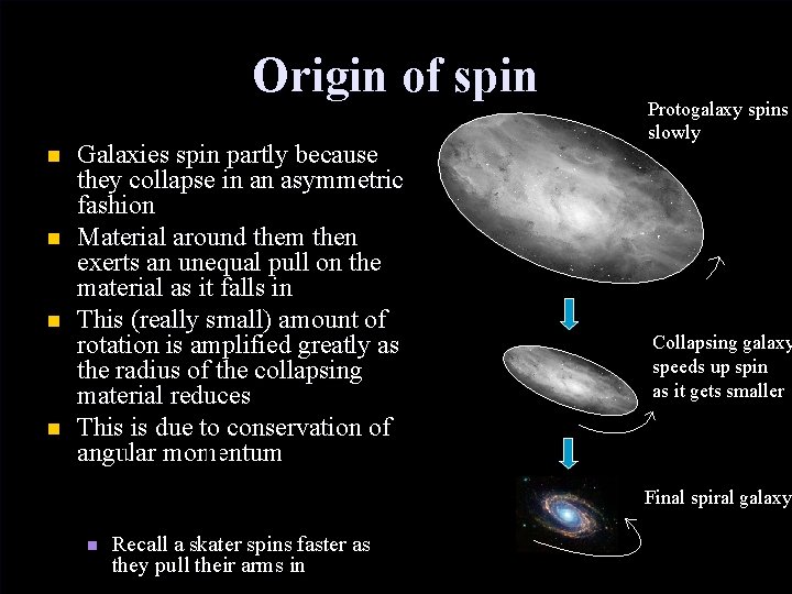 Origin of spin n n Galaxies spin partly because they collapse in an asymmetric