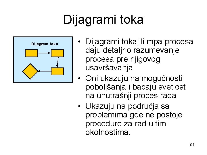 Dijagrami toka Dijagram toka • Dijagrami toka ili mpa procesa daju detaljno razumevanje procesa