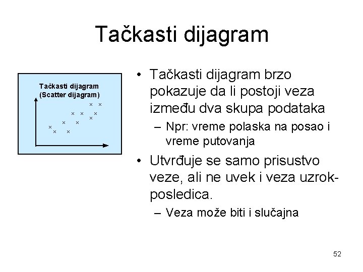 Tačkasti dijagram (Scatter dijagram) x x x • Tačkasti dijagram brzo pokazuje da li