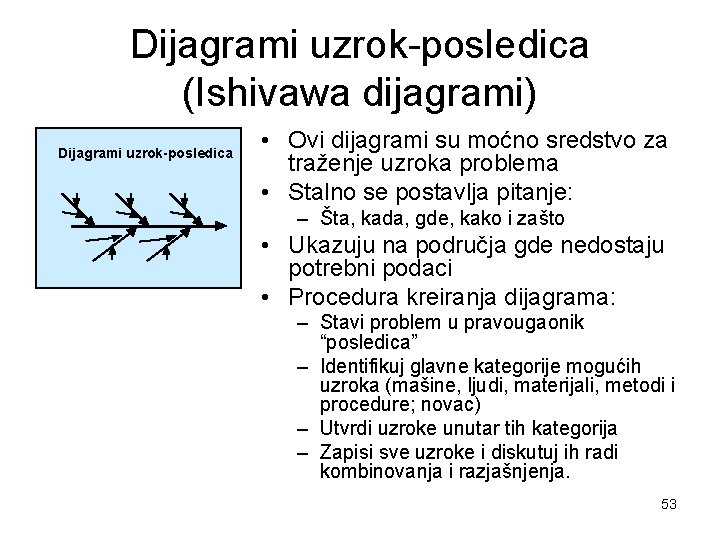 Dijagrami uzrok-posledica (Ishivawa dijagrami) Dijagrami uzrok-posledica • Ovi dijagrami su moćno sredstvo za traženje