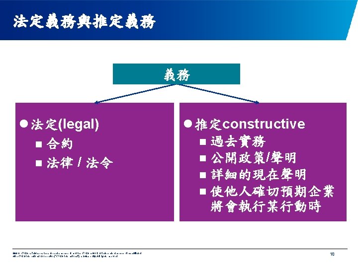 法定義務與推定義務 義務 l 法定(legal) n 合約 n 法律 / 法令 © 2011 KPMG, a