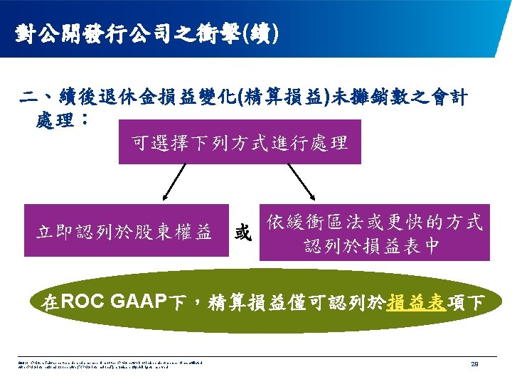 對公開發行公司之衝擊(續) 二、續後退休金損益變化(精算損益)未攤銷數之會計 處理： 可選擇下列方式進行處理 立即認列於股東權益 或 依緩衝區法或更快的方式 認列於損益表中 在ROC GAAP下，精算損益僅可認列於損益表項下 © 2011 KPMG, a