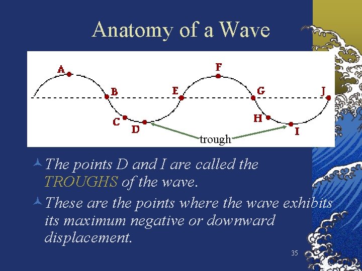 Anatomy of a Wave trough ©The points D and I are called the TROUGHS