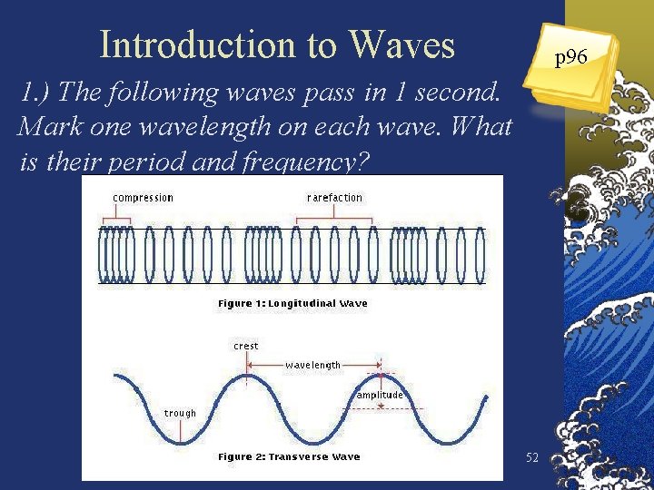 Introduction to Waves p 96 1. ) The following waves pass in 1 second.