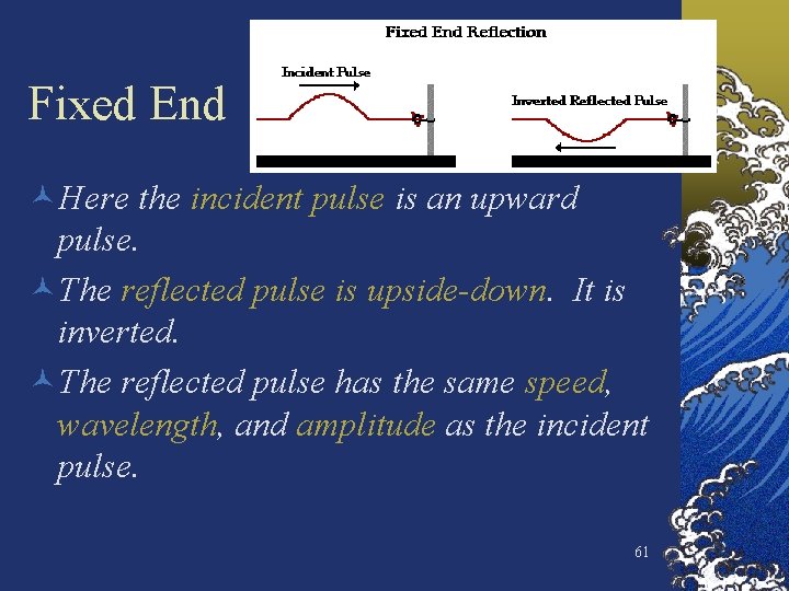 Fixed End ©Here the incident pulse is an upward pulse. ©The reflected pulse is