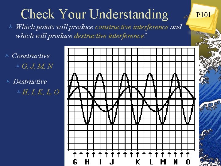 Check Your Understanding p 85 P 101 © Which points will produce constructive interference