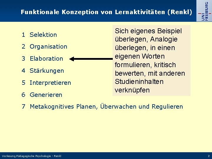 Funktionale Konzeption von Lernaktivitäten (Renkl) 1 Selektion 2 Organisation 3 Elaboration 4 Stärkungen 5
