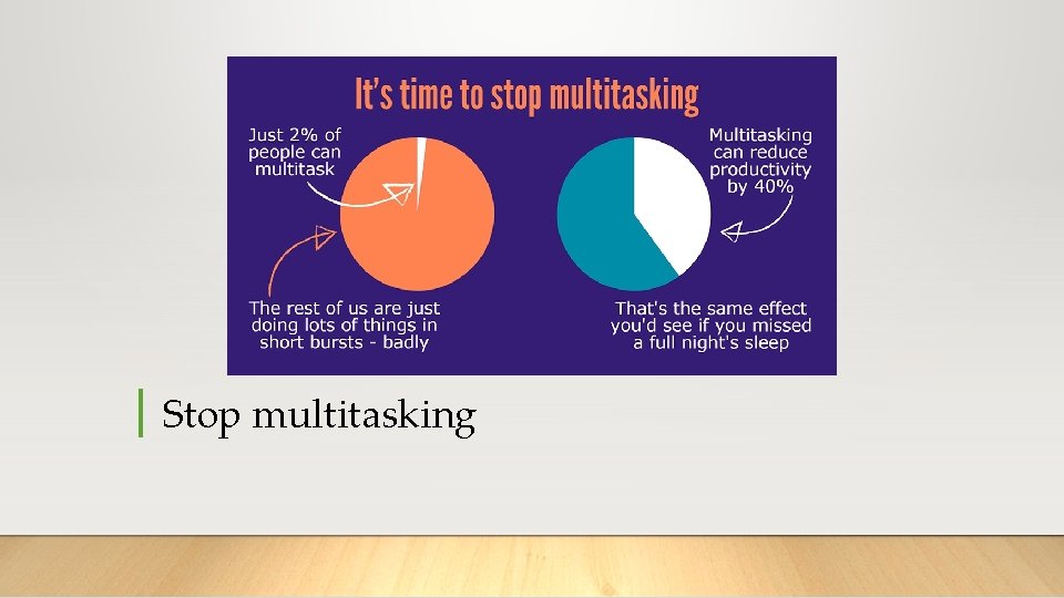 Stop multitasking 