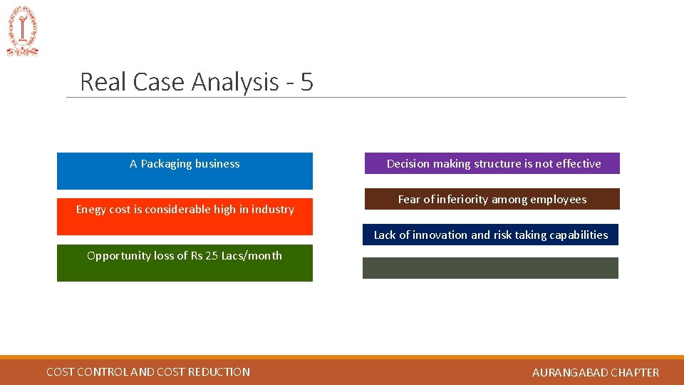 Real Case Analysis - 5 A Packaging business Enegy cost is considerable high in