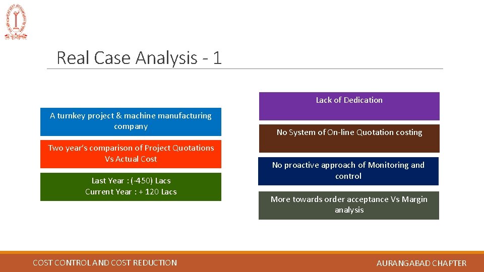 Real Case Analysis - 1 Lack of Dedication A turnkey project & machine manufacturing