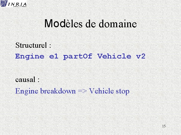 Modèles de domaine Structurel : Engine e 1 part. Of Vehicle v 2 causal