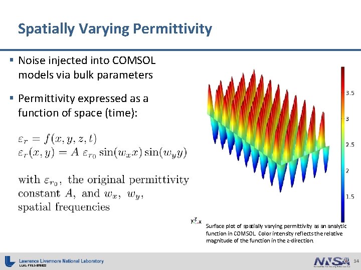 Spatially Varying Permittivity § Noise injected into COMSOL models via bulk parameters § Permittivity