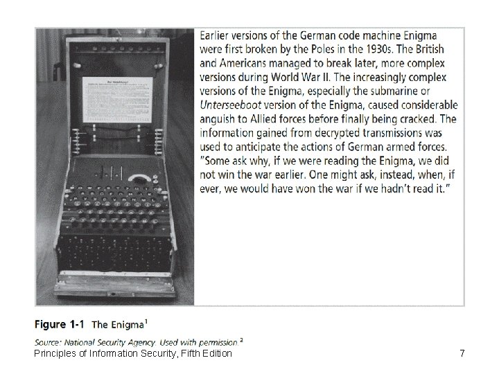 Figure 1 -1 – The Enigma Principles of Information Security, Fifth Edition 7 