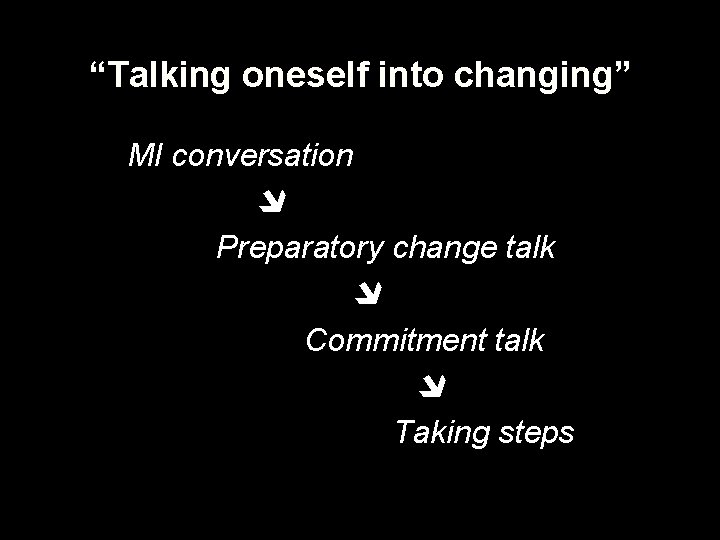 “Talking oneself into changing” MI conversation Preparatory change talk Commitment talk Taking steps 