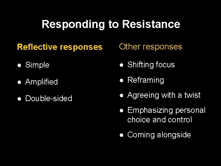 Responding to Resistance Reflective responses Other responses ● Simple ● Shifting focus ● Amplified