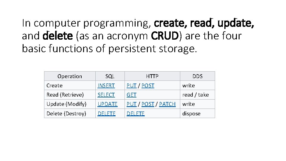 In computer programming, create, read, update, and delete (as an acronym CRUD) are the