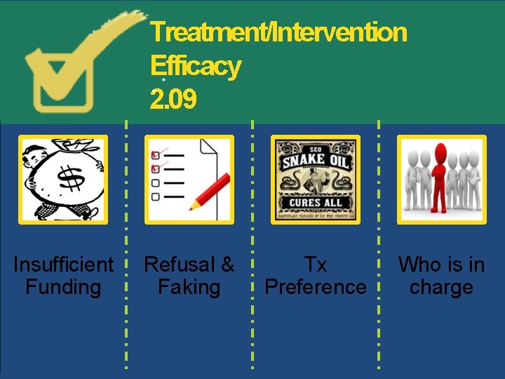 Treatment/Intervention Efficacy 2. 09 Insufficient Funding Refusal & Faking Tx Preference Who is in