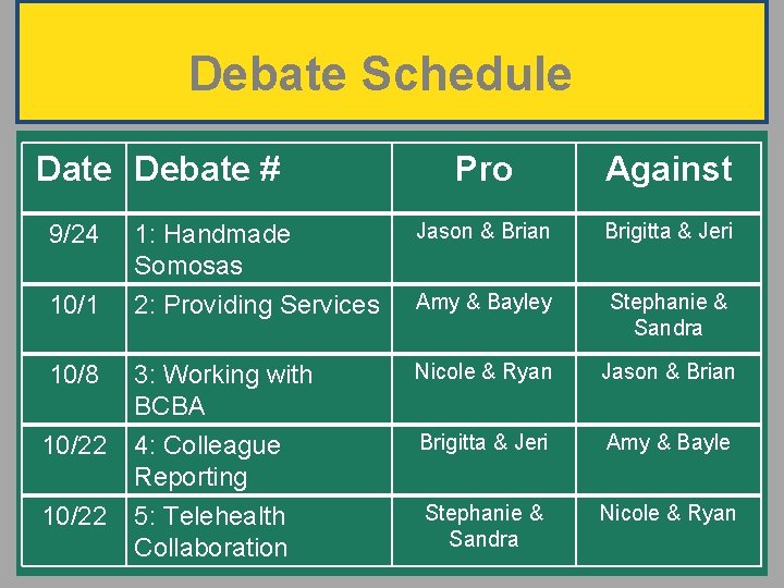 Debate Schedule Date Debate # 9/24 10/1 10/8 10/22 Pro Against 1: Handmade Somosas
