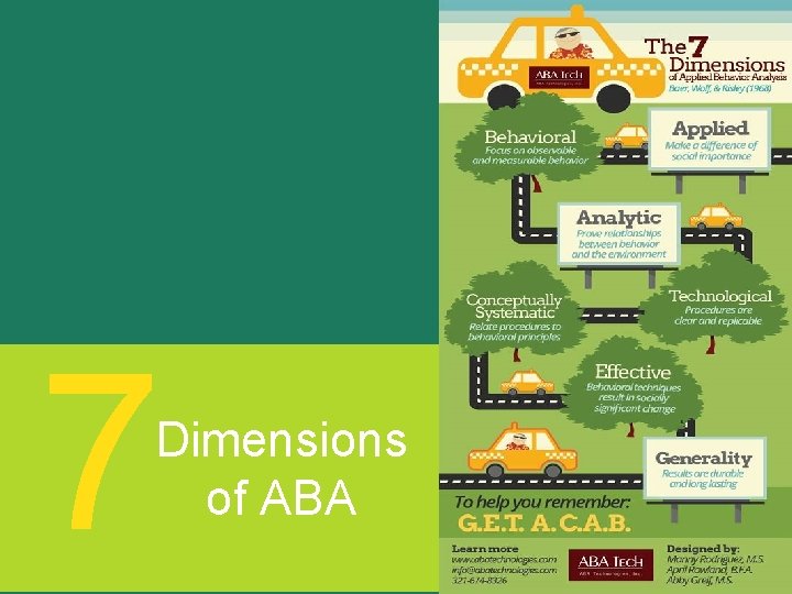 7 Dimensions of ABA 