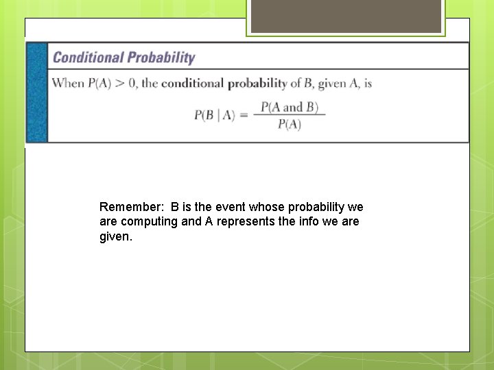 Remember: B is the event whose probability we are computing and A represents the