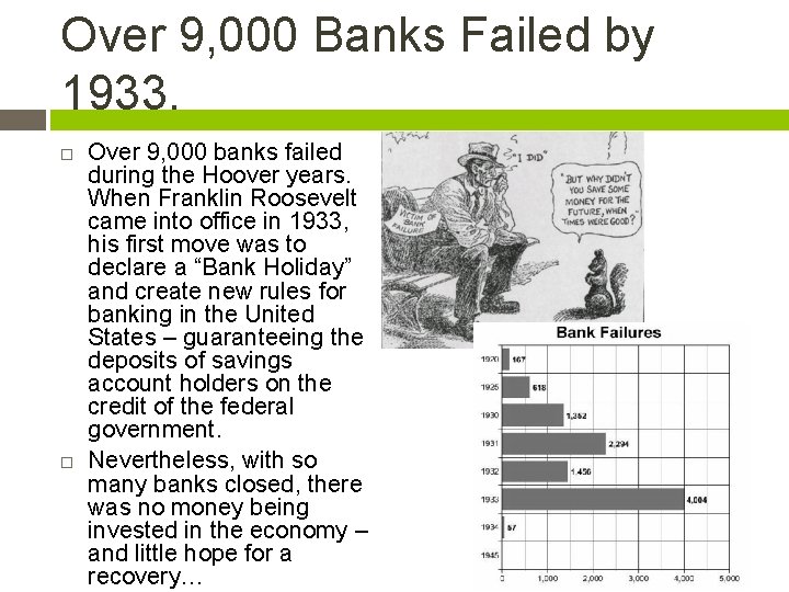 Over 9, 000 Banks Failed by 1933. Over 9, 000 banks failed during the
