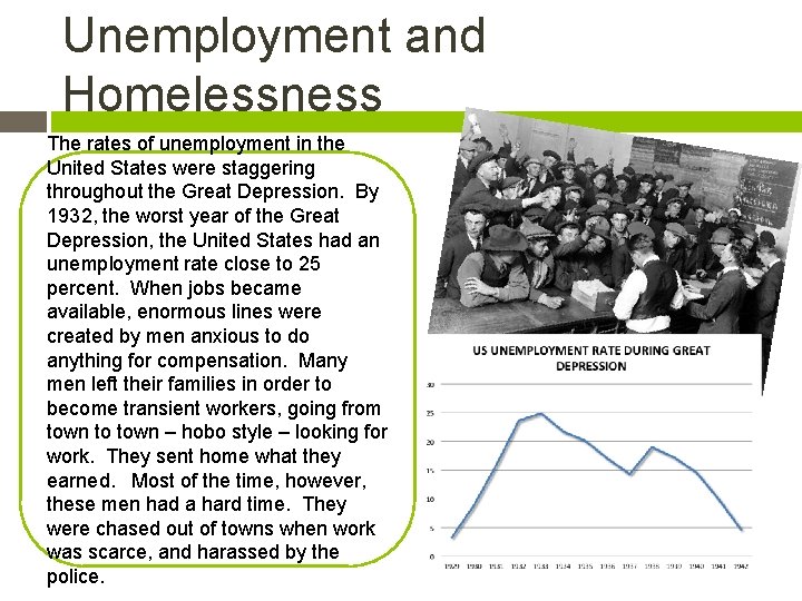 Unemployment and Homelessness The rates of unemployment in the United States were staggering throughout