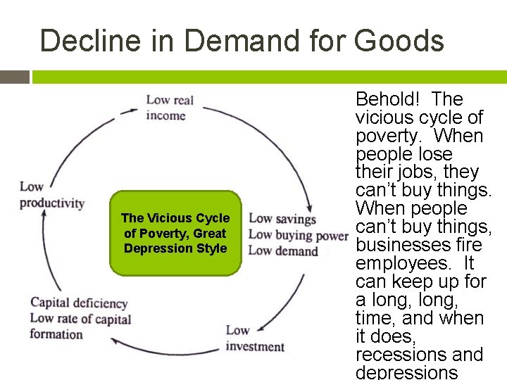Decline in Demand for Goods The Vicious Cycle of Poverty, Great Depression Style Behold!