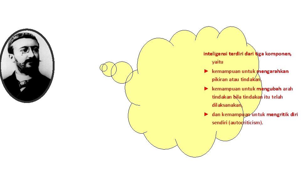 Alfred Binet mengatakan… inteligensi terdiri dari tiga komponen, yaitu ► kemampuan untuk mengarahkan pikiran