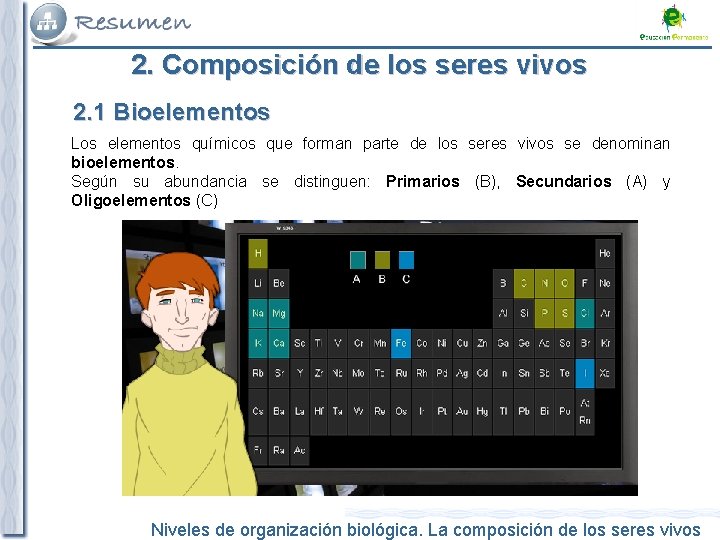 2. Composición de los seres vivos 2. 1 Bioelementos Los elementos químicos que forman