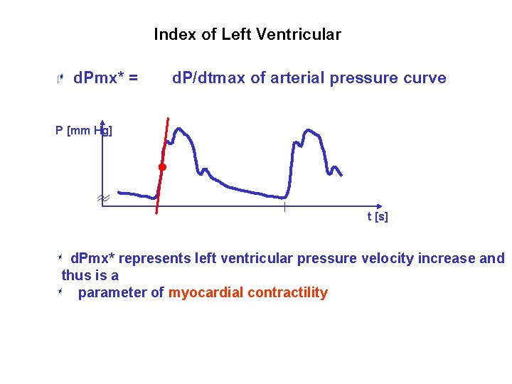 Index of Left Ventricular Contractility* d. Pmx* = d. P/dtmax of arterial pressure curve
