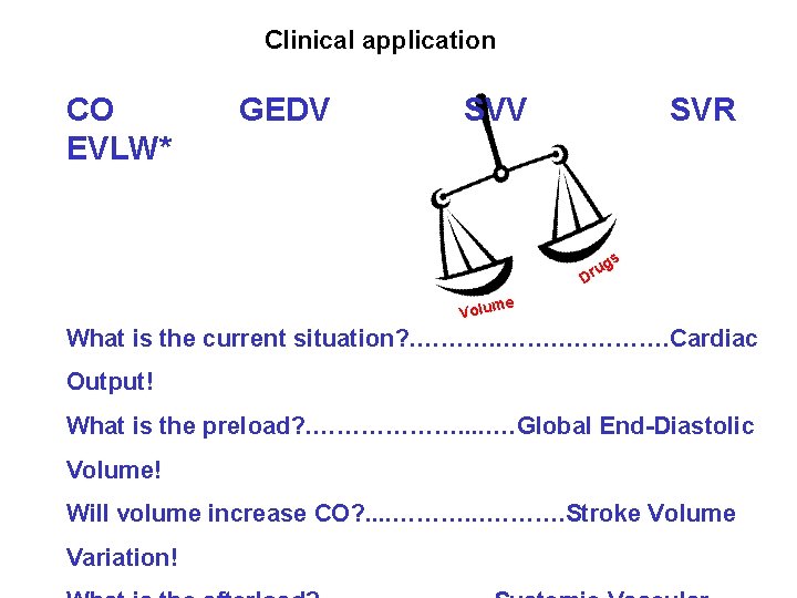 Clinical application CO EVLW* GEDV SVR gs u Dr e Volum What is the