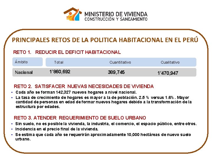 PRINCIPALES RETOS DE LA POLITICA HABITACIONAL EN EL PERÚ RETO 1. REDUCIR EL DEFICIT