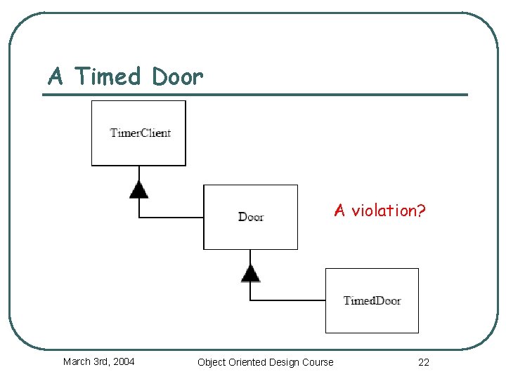 A Timed Door A violation? March 3 rd, 2004 Object Oriented Design Course 22