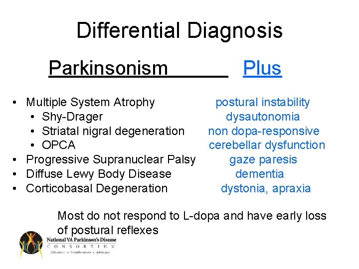 Differential Diagnosis Parkinsonism Plus • Multiple System Atrophy postural instability • Shy-Drager dysautonomia •
