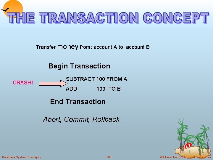 Transfer money from: account A to: account B Begin Transaction CRASH! SUBTRACT 100 FROM