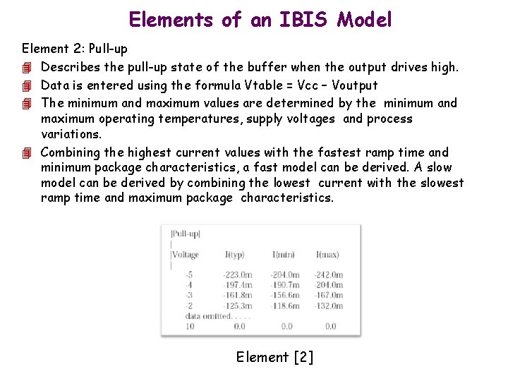 Elements of an IBIS Model Element 2: Pull-up 4 Describes the pull-up state of