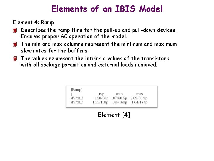 Elements of an IBIS Model Element 4: Ramp 4 Describes the ramp time for